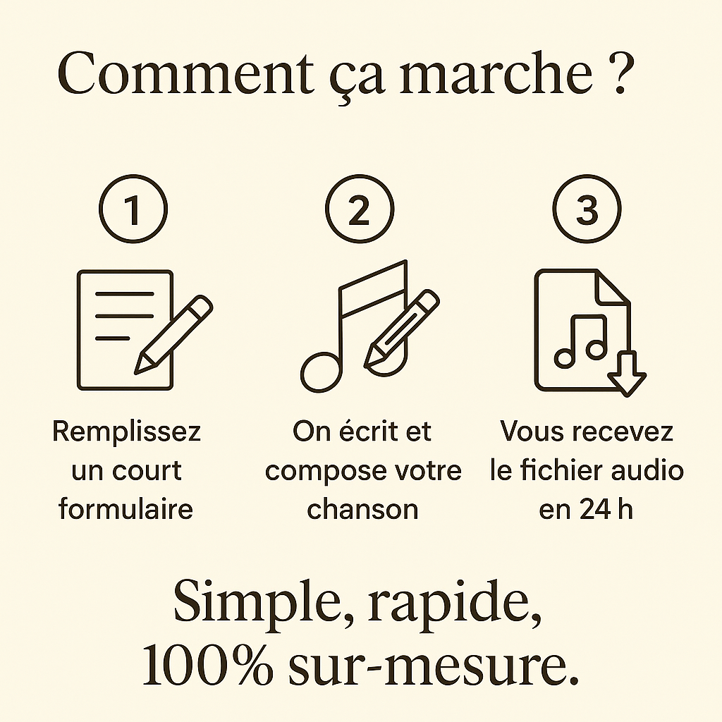 Magic Music - Chanson Personnalisée