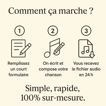 Magic Music - Chanson Personnalisée